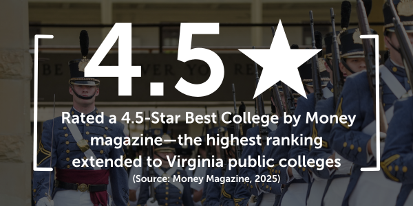 4.5 Stars: Rated a 4.5-Star Best College by Money magazine—the highest ranking extended to Virginia public colleges (2025)
