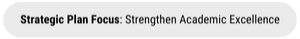 Forging 21st Century Leaders Strategic Plan Focus: Strengthen Academic Excellence